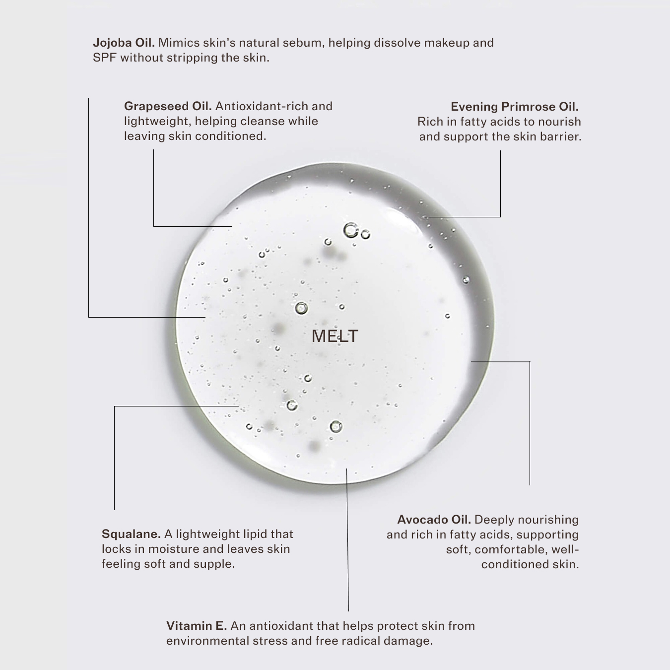 GULP-Skincare-Melt-Oil-Cleanser-ingredients