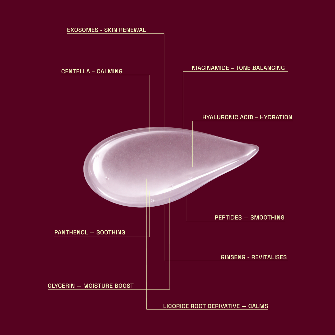 Prepy-Skincare-Exosome-Essence-skincare-benefits